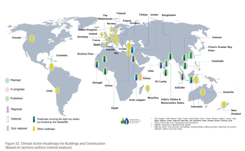feuilles de route climat par pays